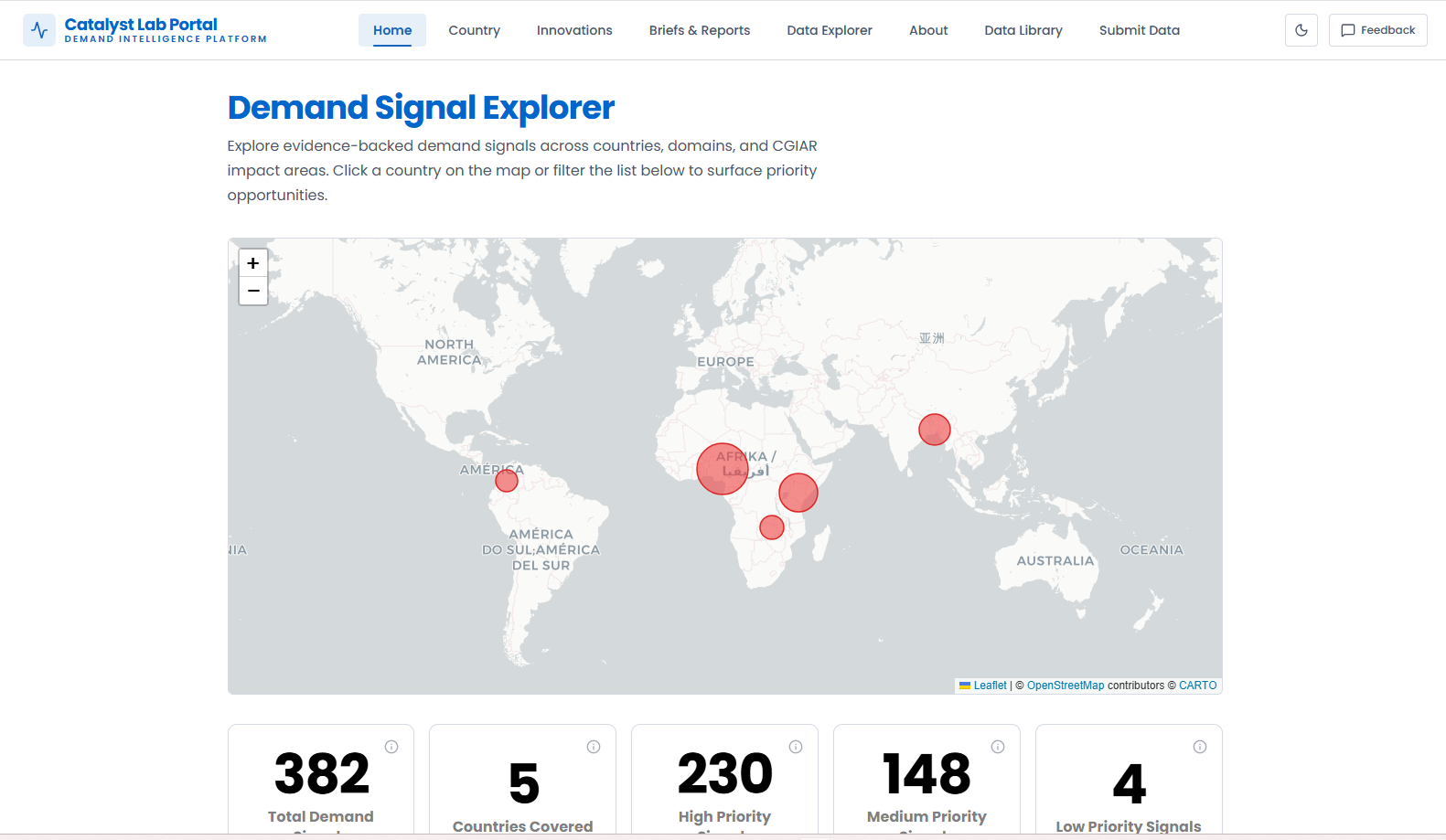 Demand Signal Explorer