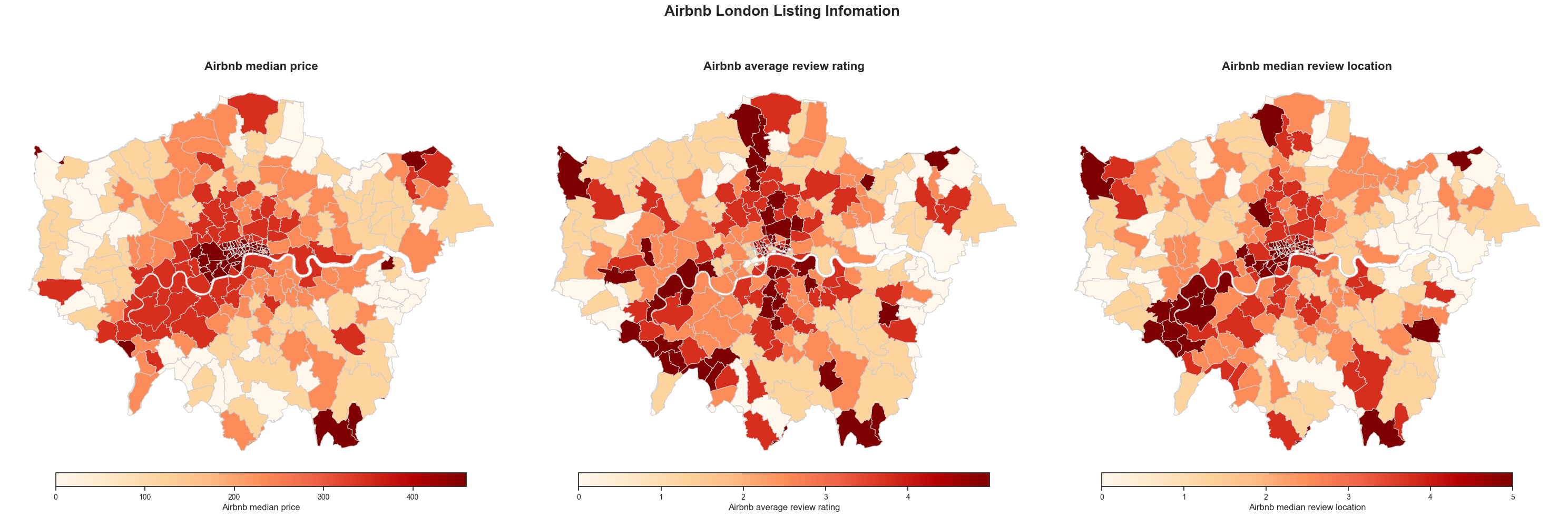 Spatial Analysis of Airbnb and Housing Market Dynamics in the UK 