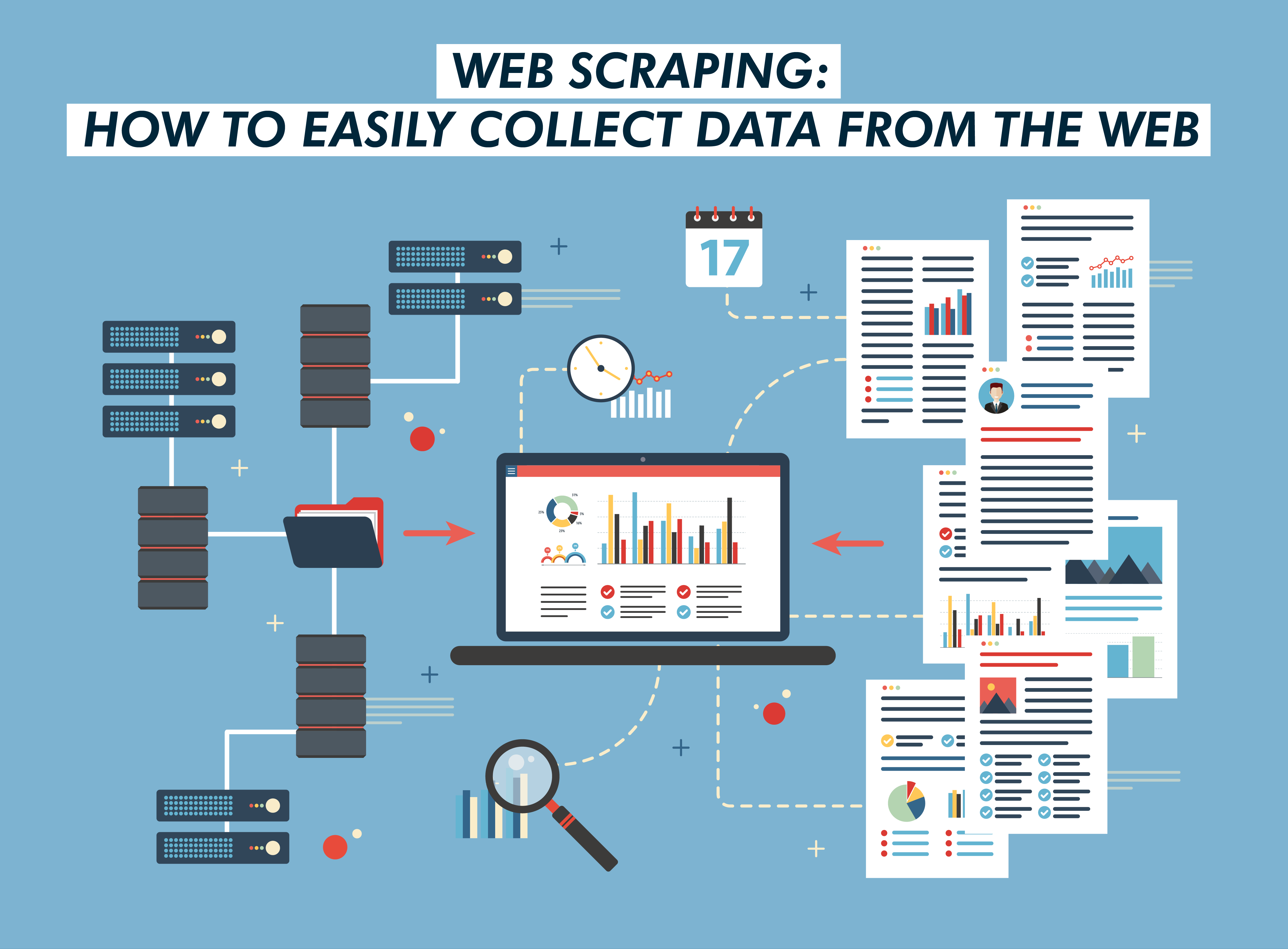 elenium Scrapping Youtube Trending Video Data